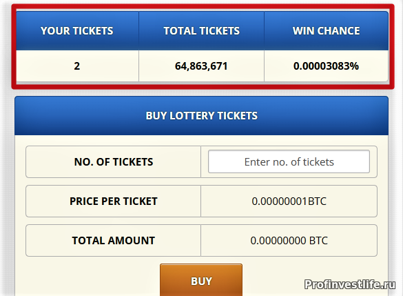 Шанс выигрыша в лотерею